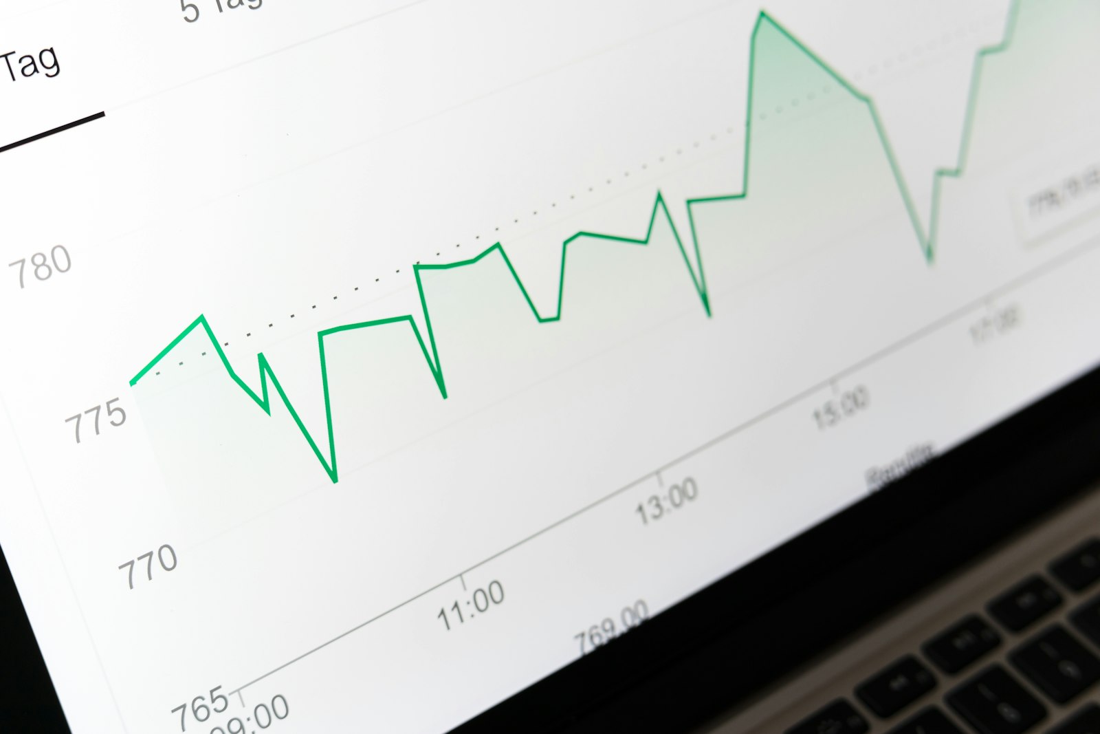 Analytics line chart on a laptop screen